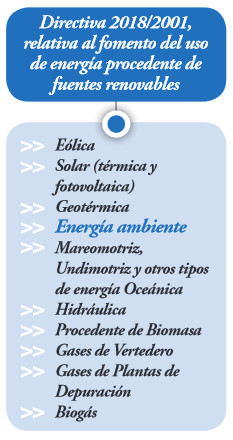 Calefacción y Refrigeración Renovables